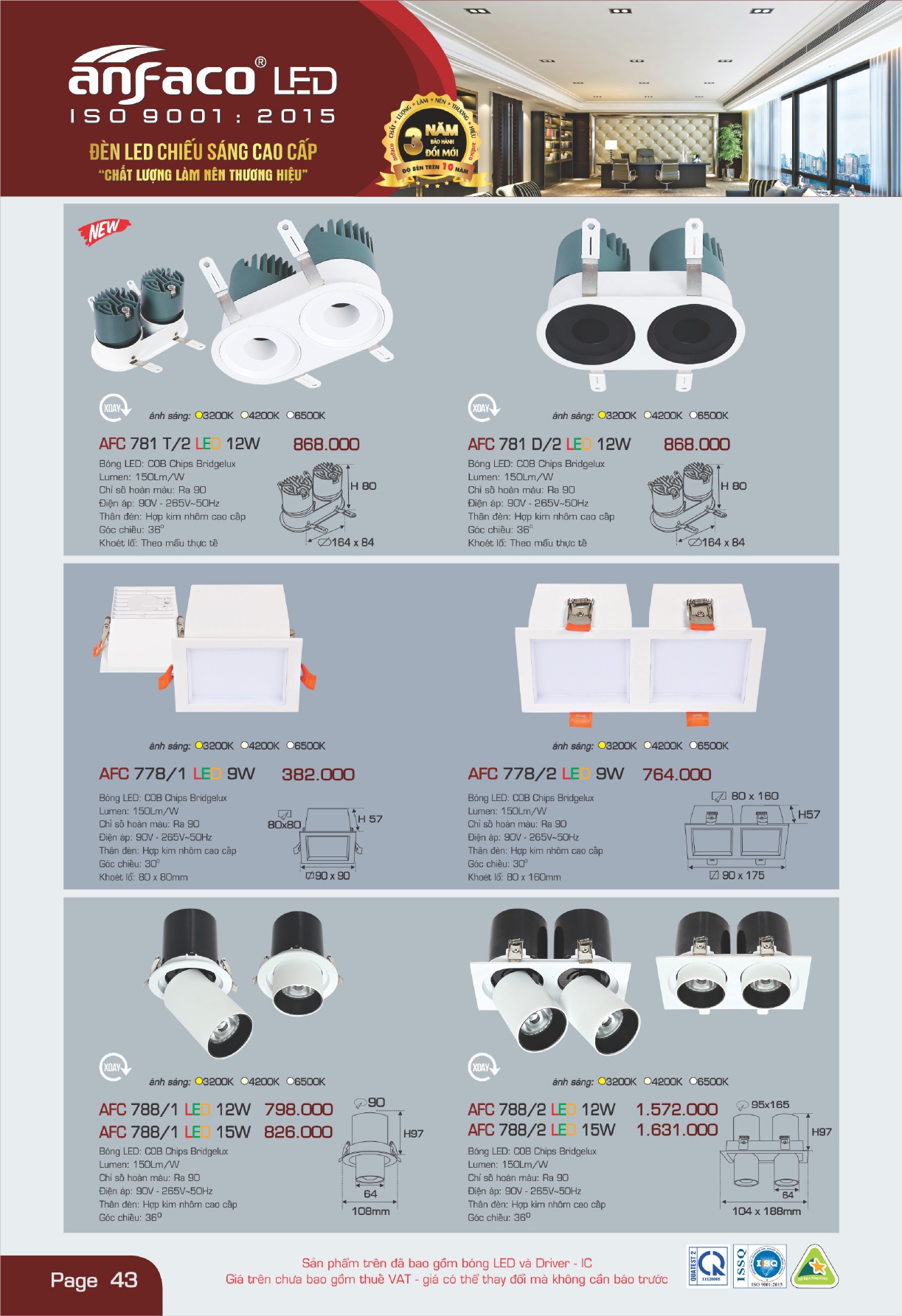 Bảng giá đèn LED ANFACO 2026