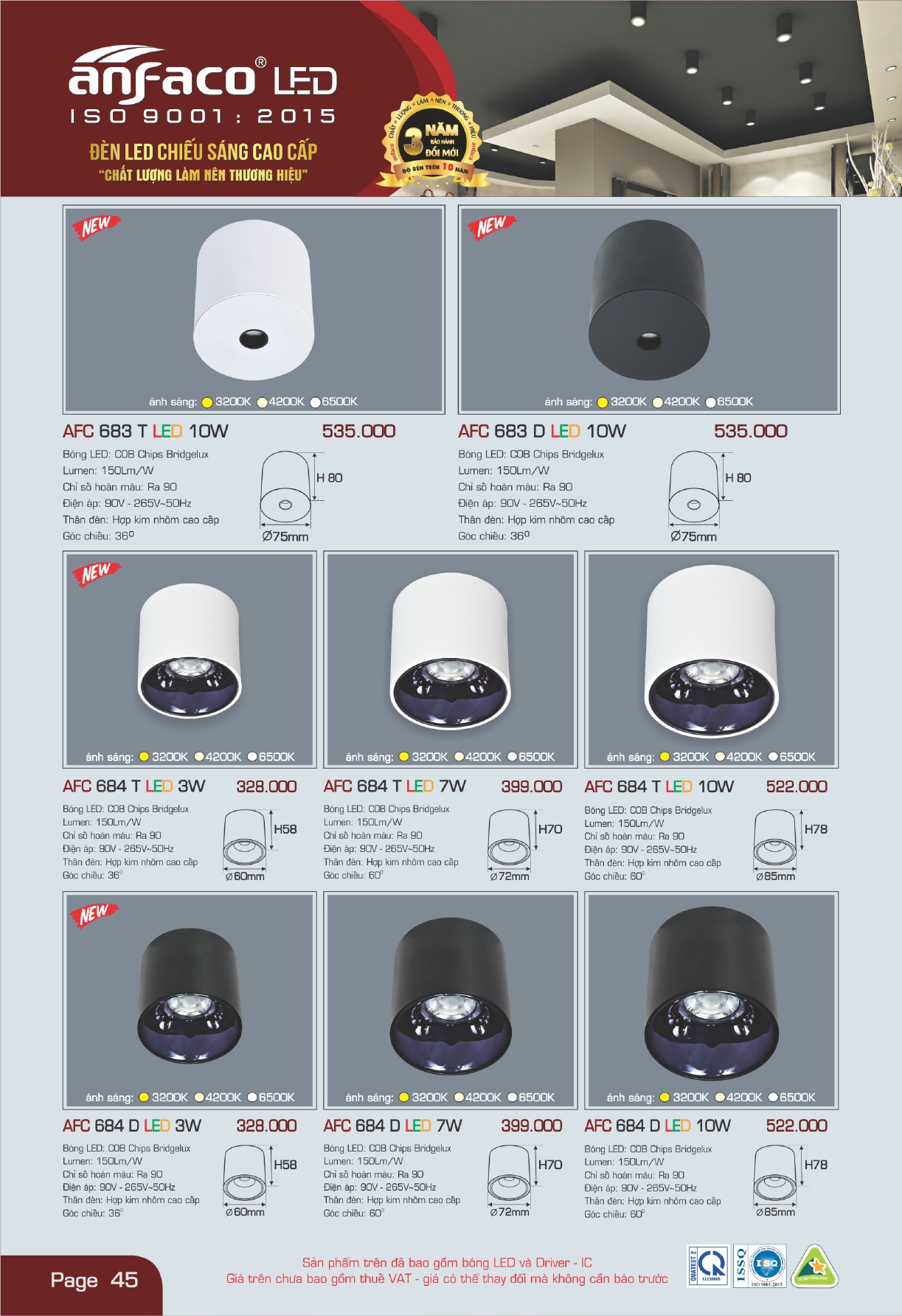 Bảng giá đèn LED ANFACO 2026