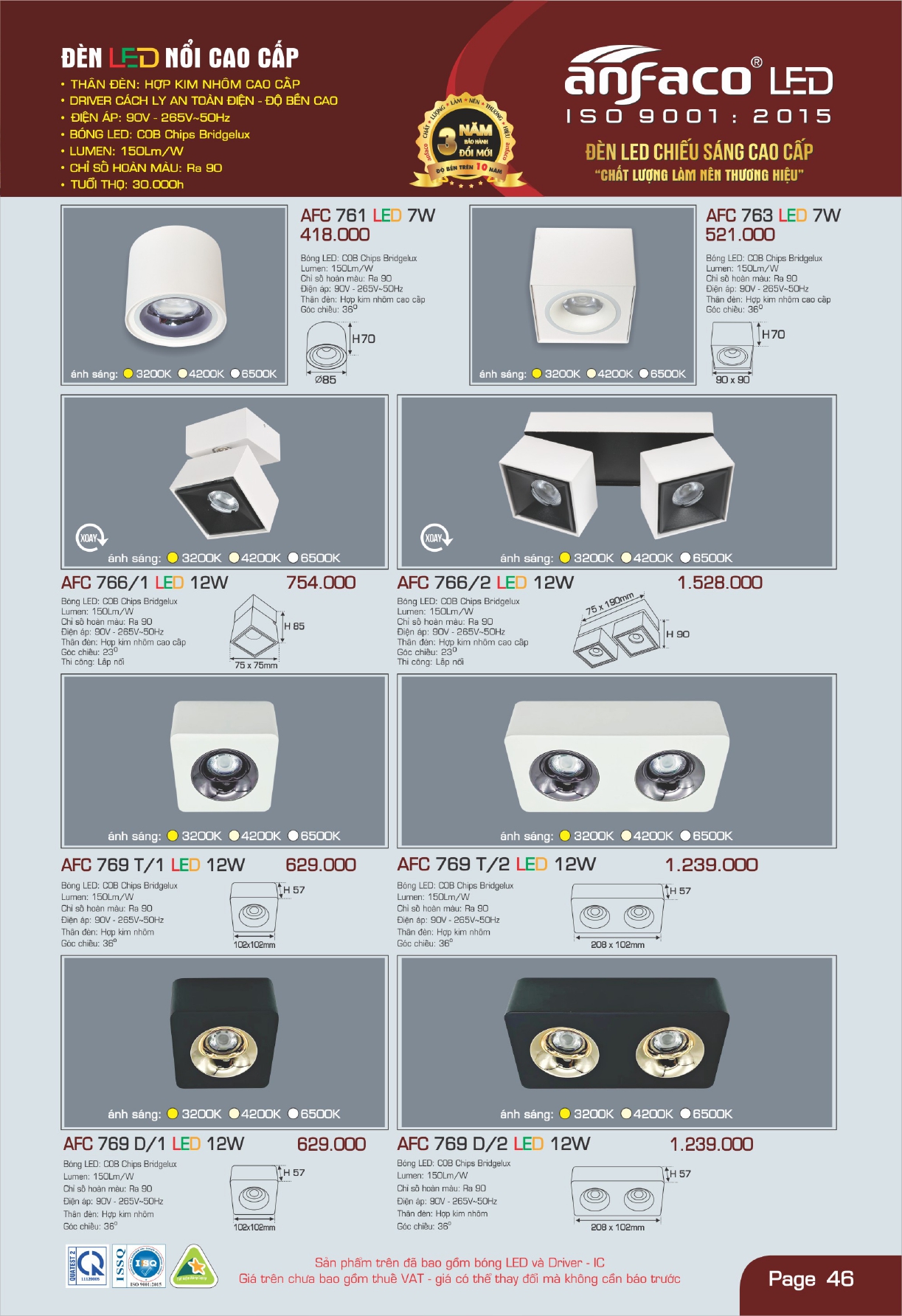 Bảng giá đèn LED ANFACO 2026