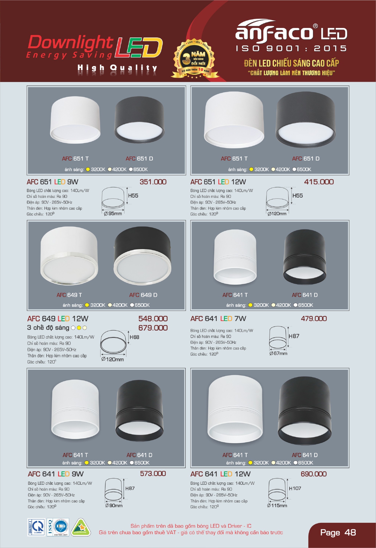 Bảng giá đèn LED ANFACO 2026