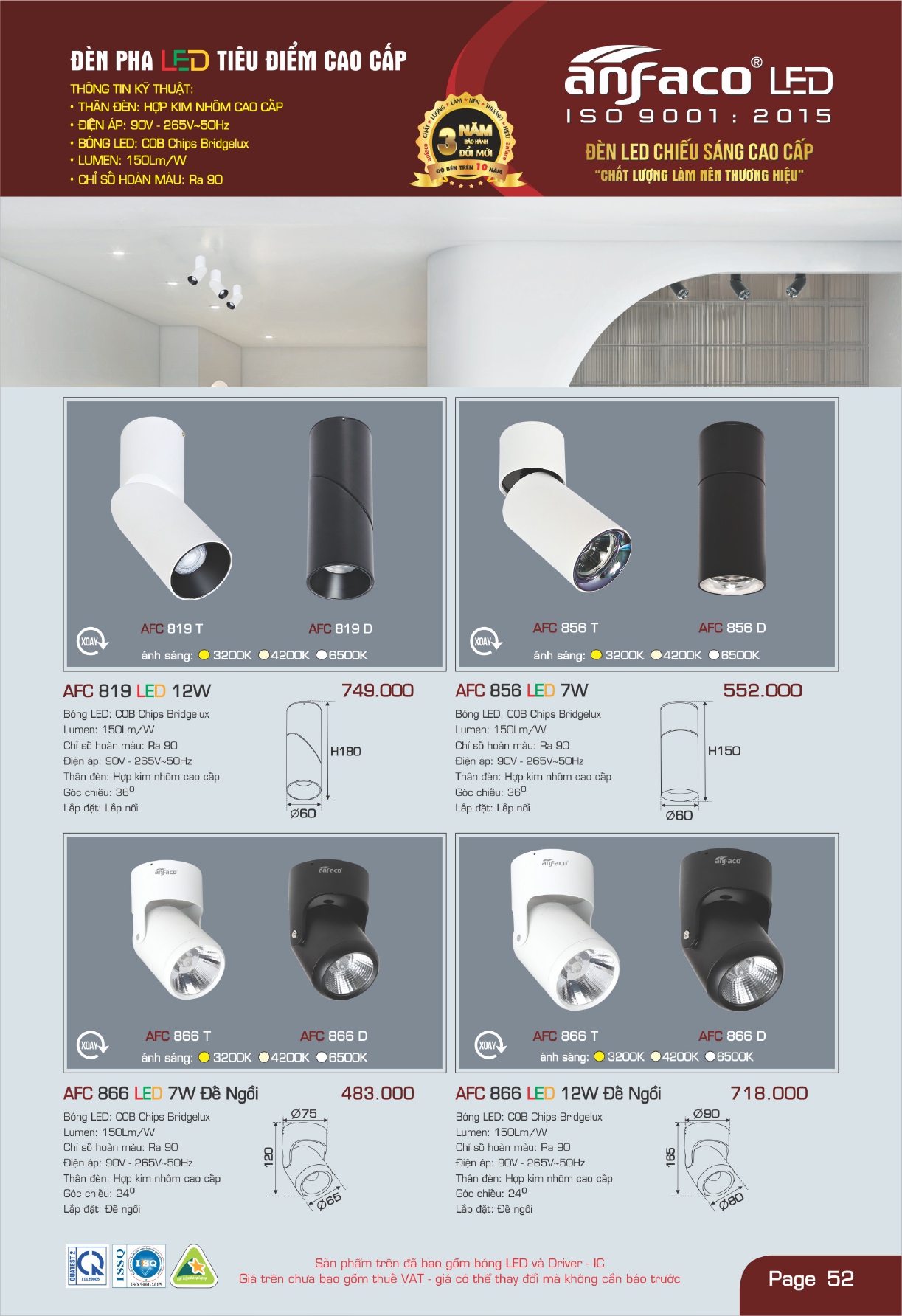 Bảng giá đèn LED ANFACO 2026