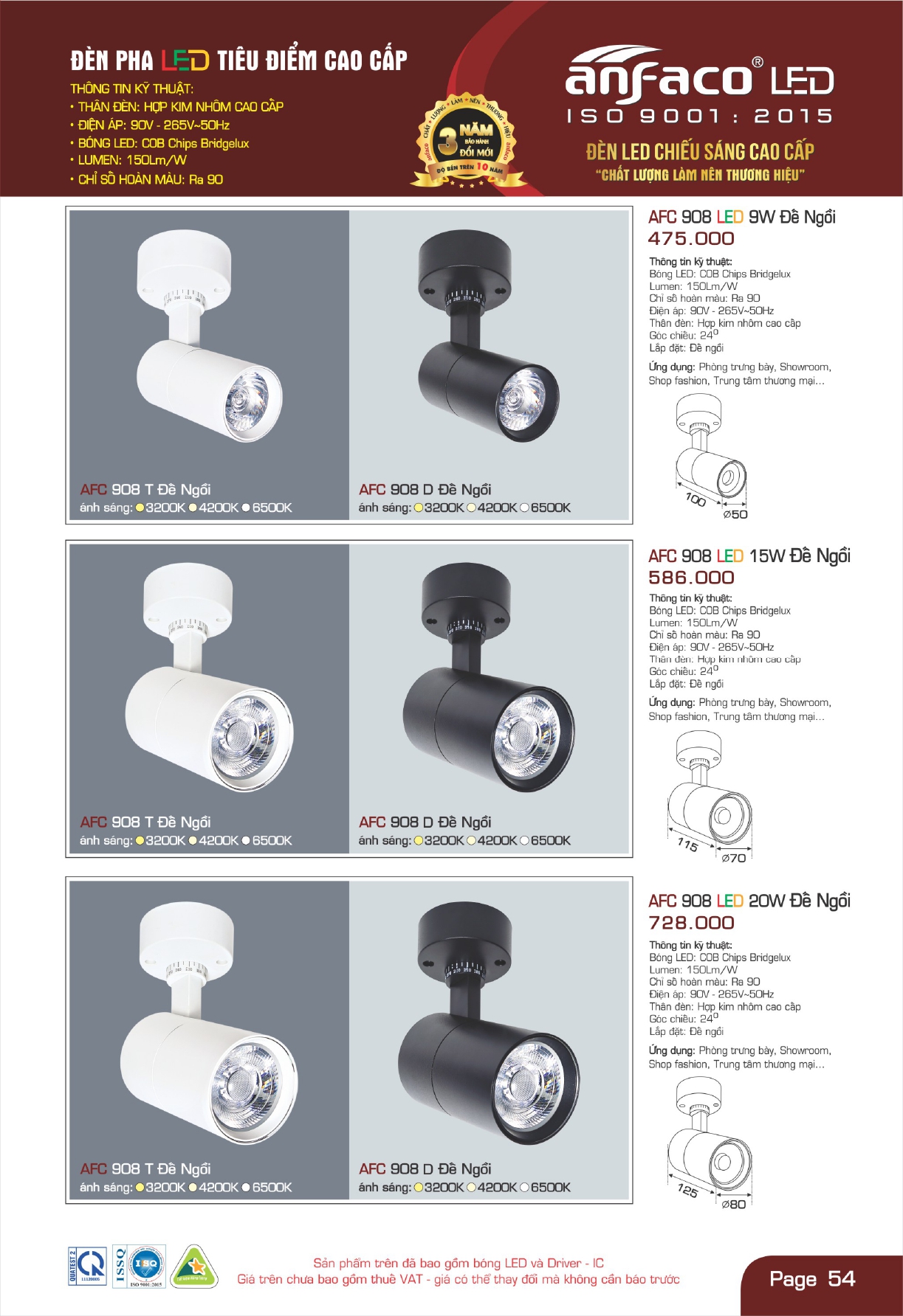 Bảng giá đèn LED ANFACO 2026