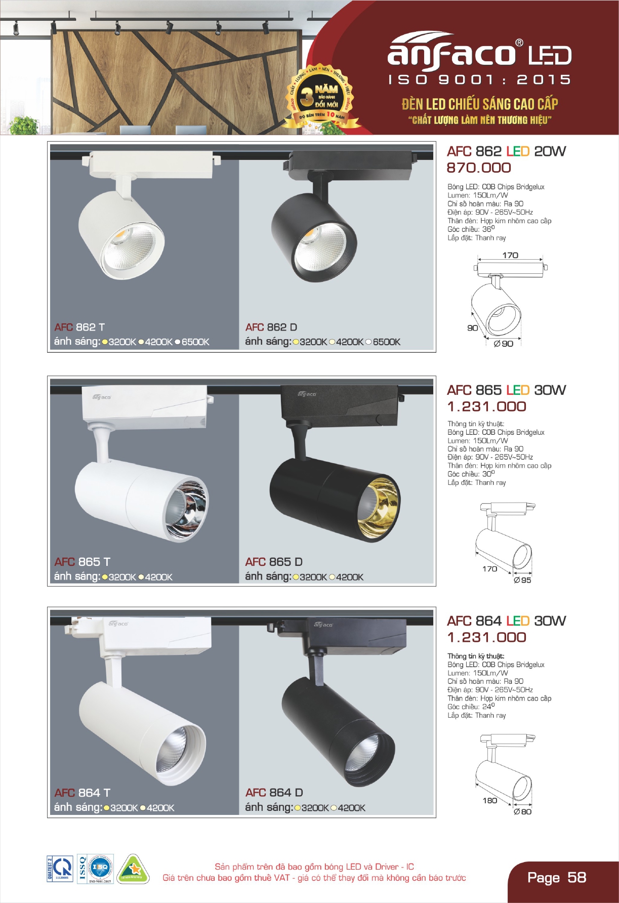 Bảng giá đèn LED ANFACO 2026