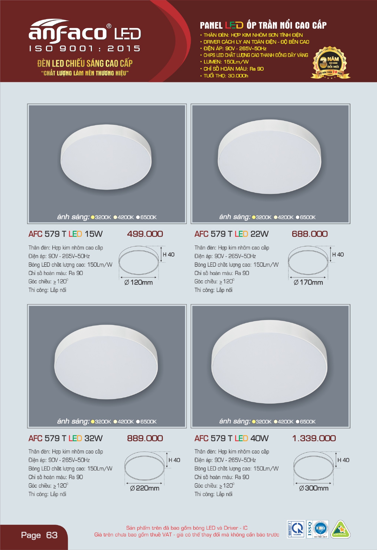 Bảng giá đèn LED ANFACO 2026