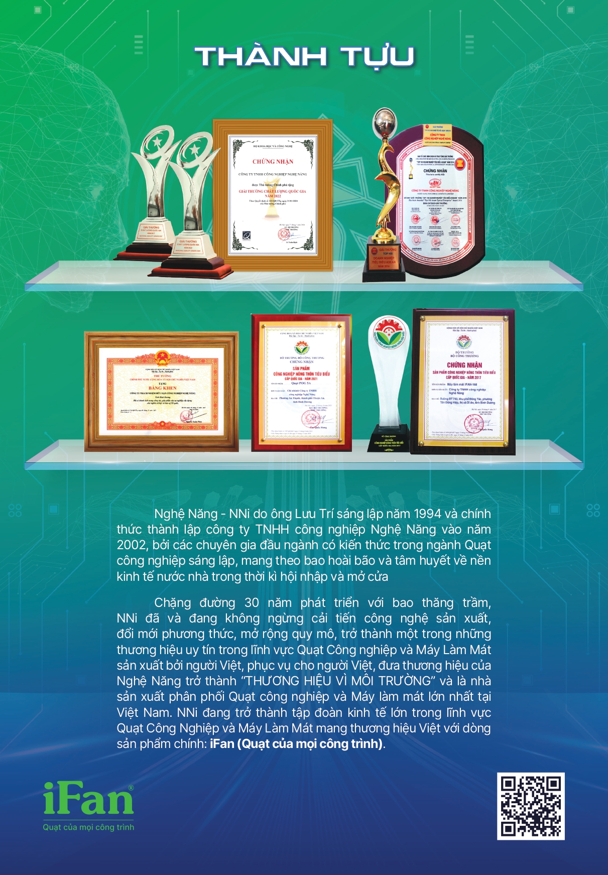 Bảng giá quạt công nghiệp IFAN 2026