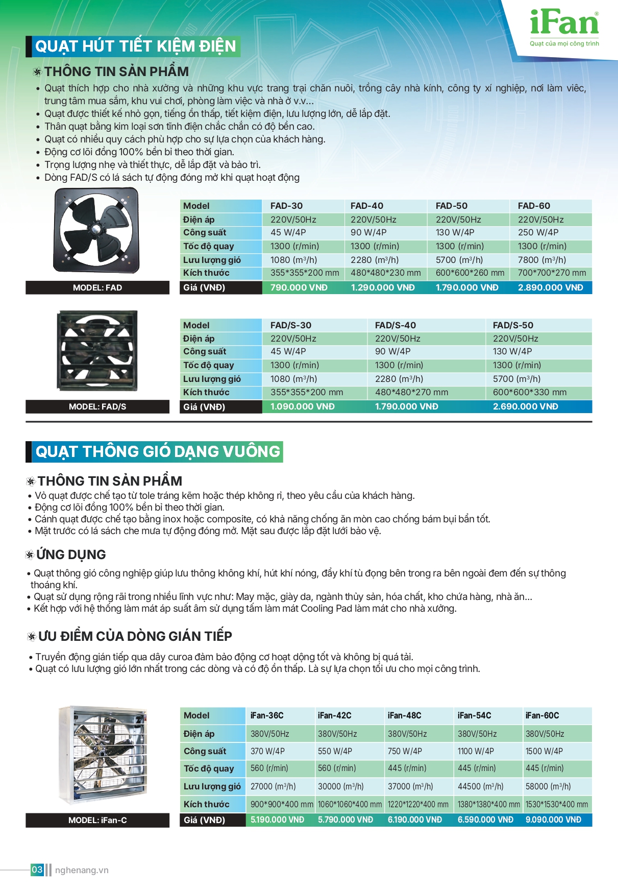 Bảng giá quạt công nghiệp IFAN 2026