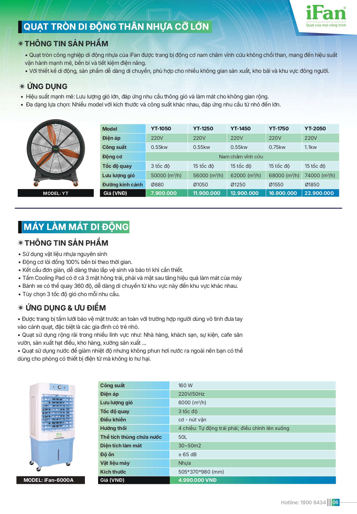 Bảng giá quạt công nghiệp IFAN 2026