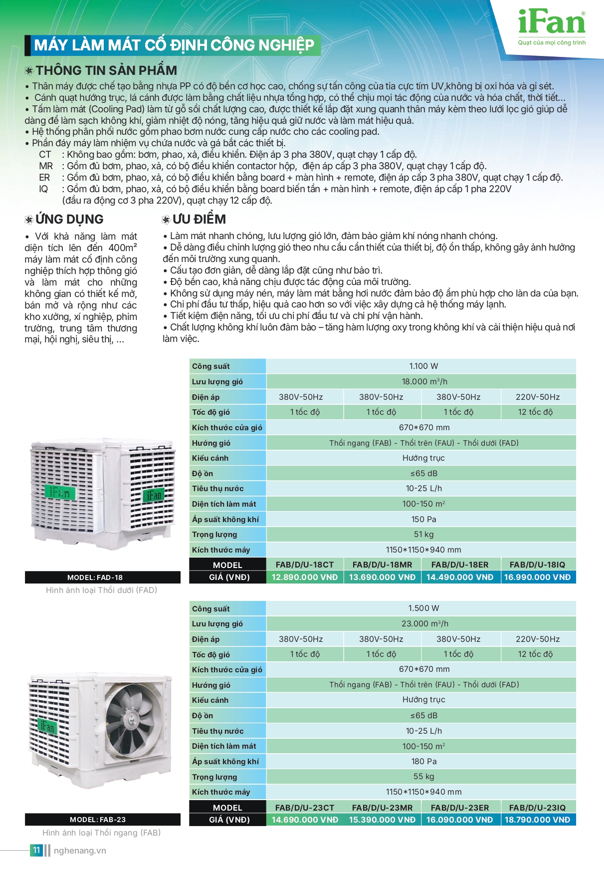 Bảng giá quạt công nghiệp IFAN 2026