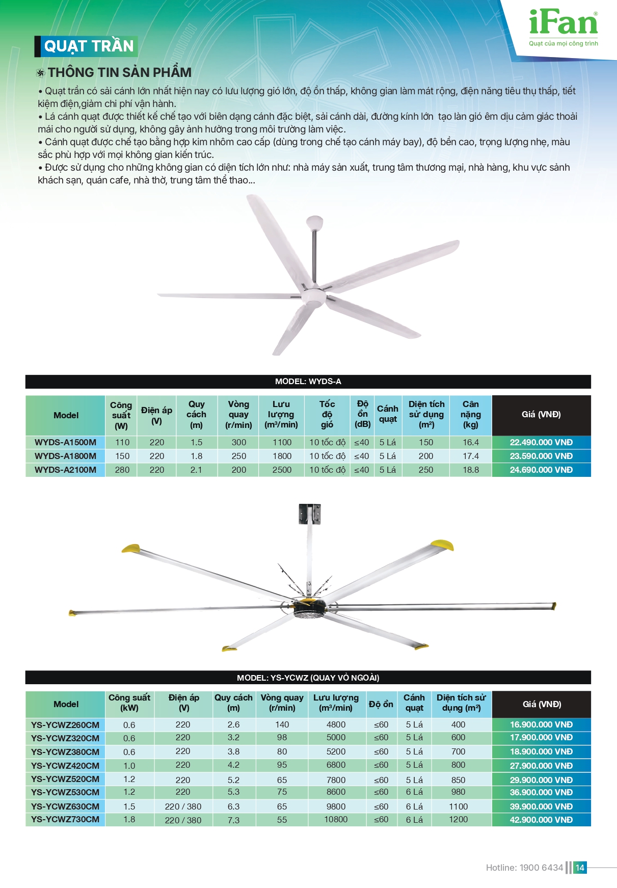 Bảng giá quạt công nghiệp IFAN 2026