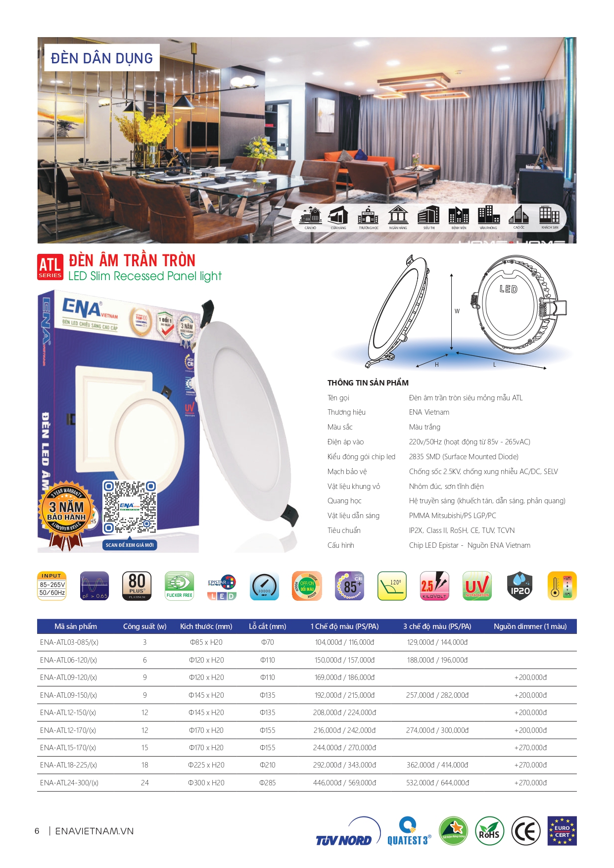 Bảng giá đèn led Ena 2026