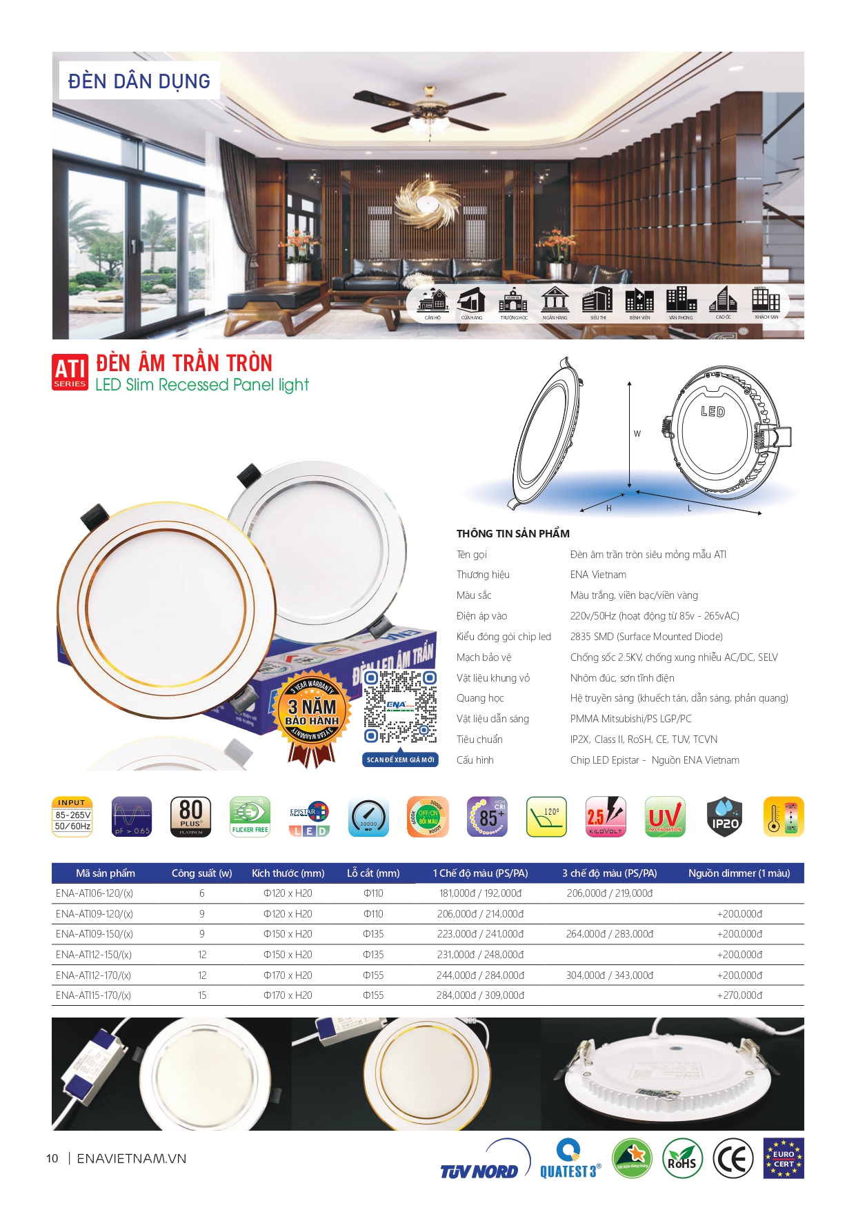 Bảng giá đèn led Ena 2026