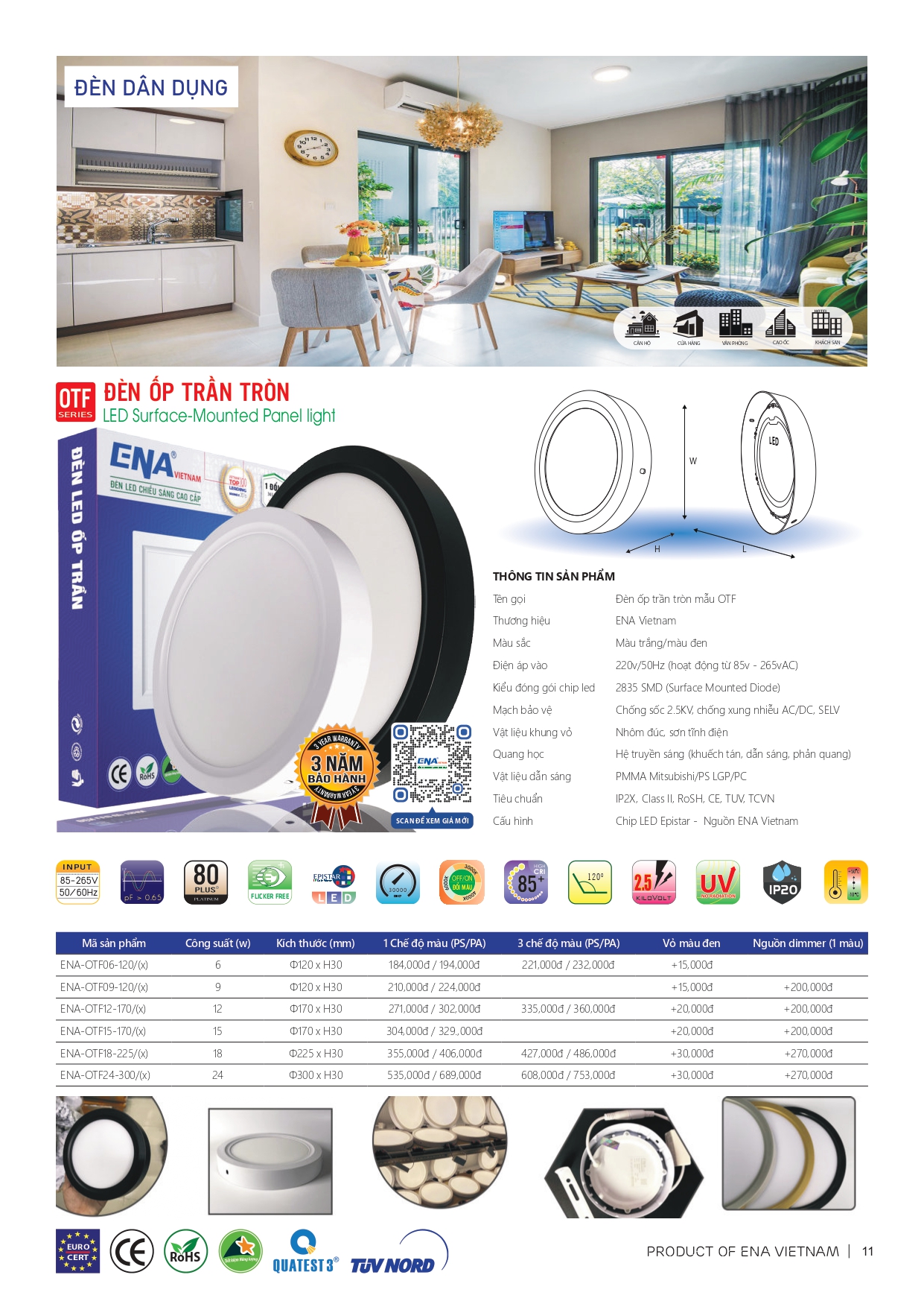 Bảng giá đèn led Ena 2026