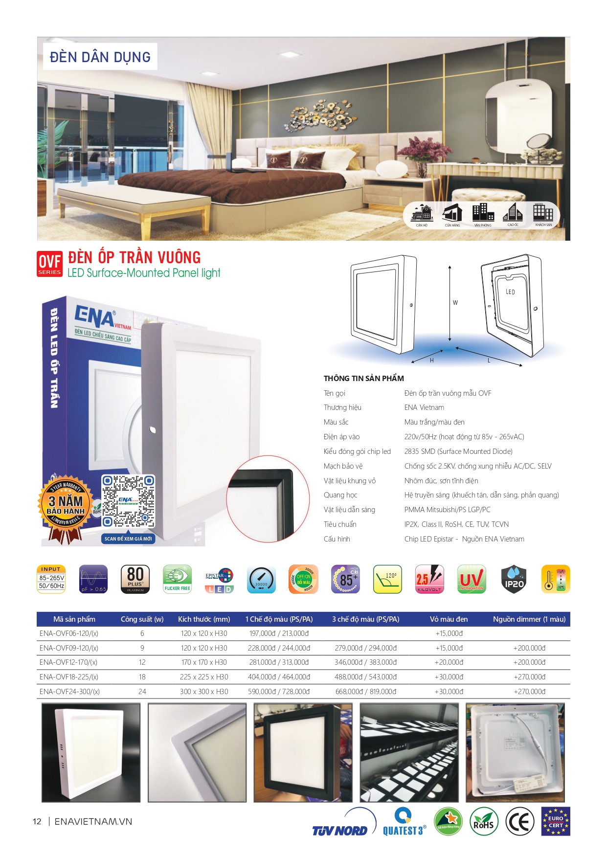 Bảng giá đèn led Ena 2026