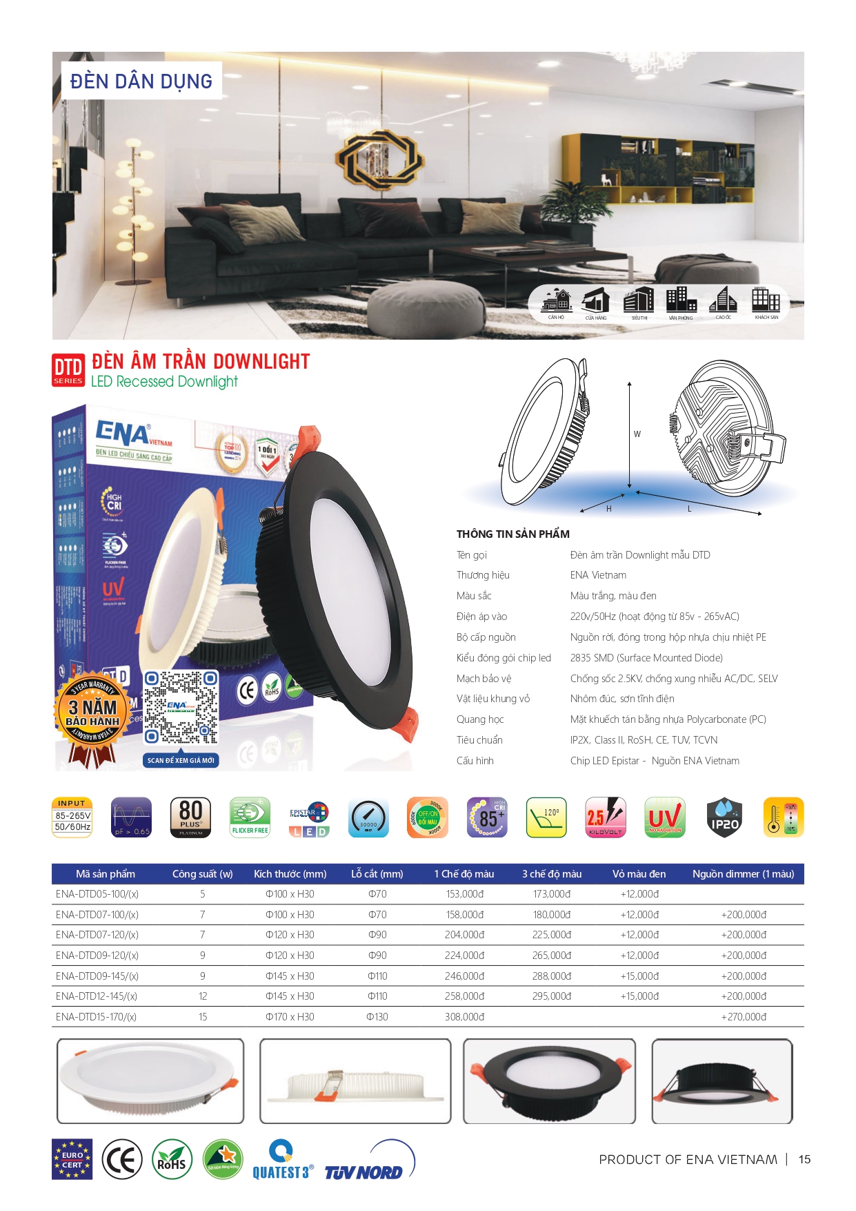 Bảng giá đèn led Ena 2026