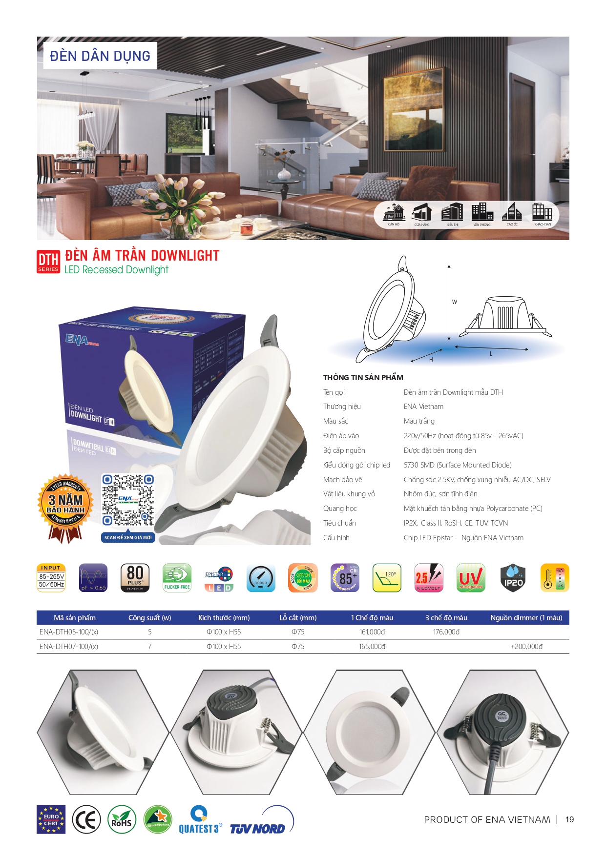 Bảng giá đèn led Ena 2026