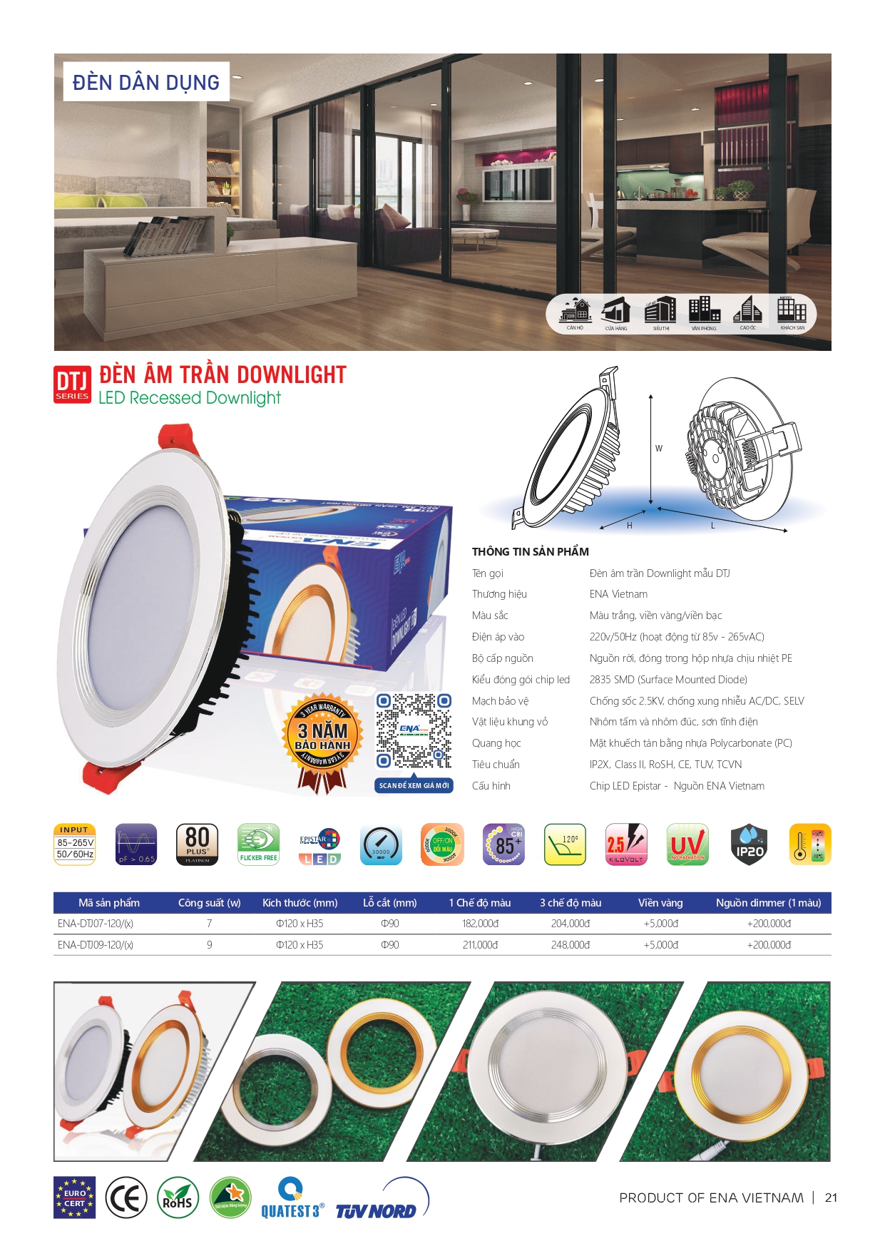 Bảng giá đèn led Ena 2026