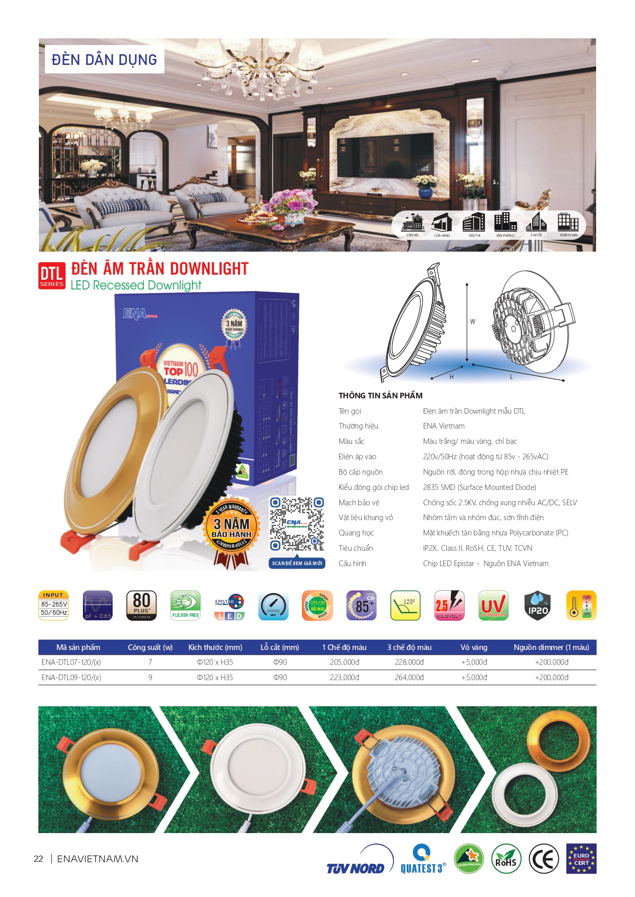 Bảng giá đèn led Ena 2026