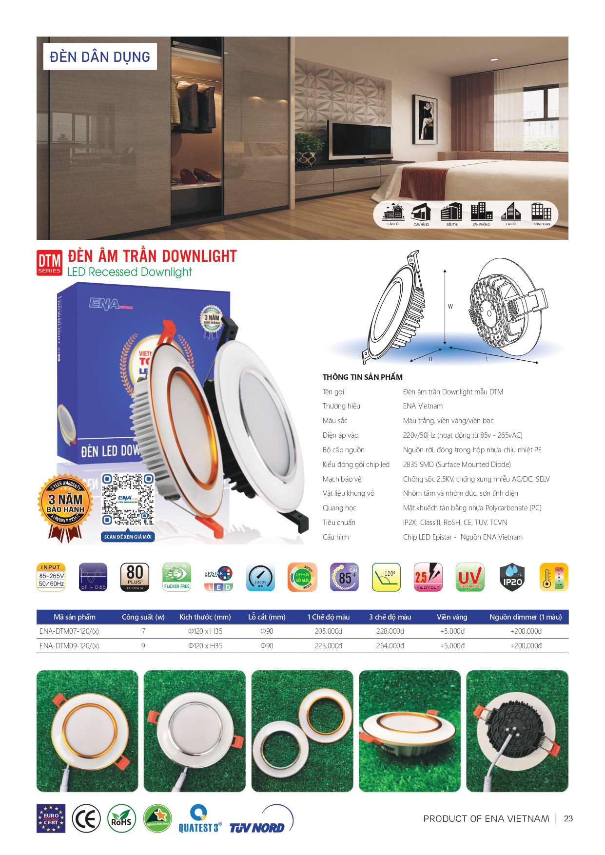 Bảng giá đèn led Ena 2026