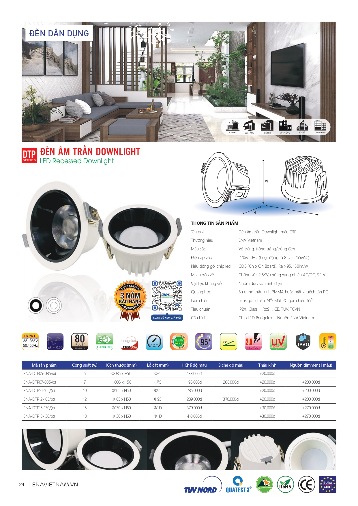 Bảng giá đèn led Ena 2026