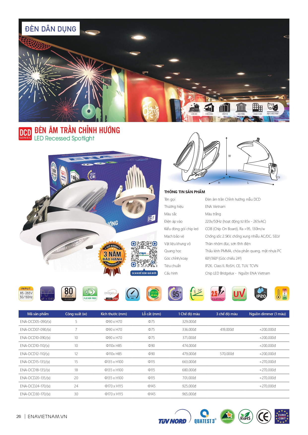Bảng giá đèn led Ena 2026