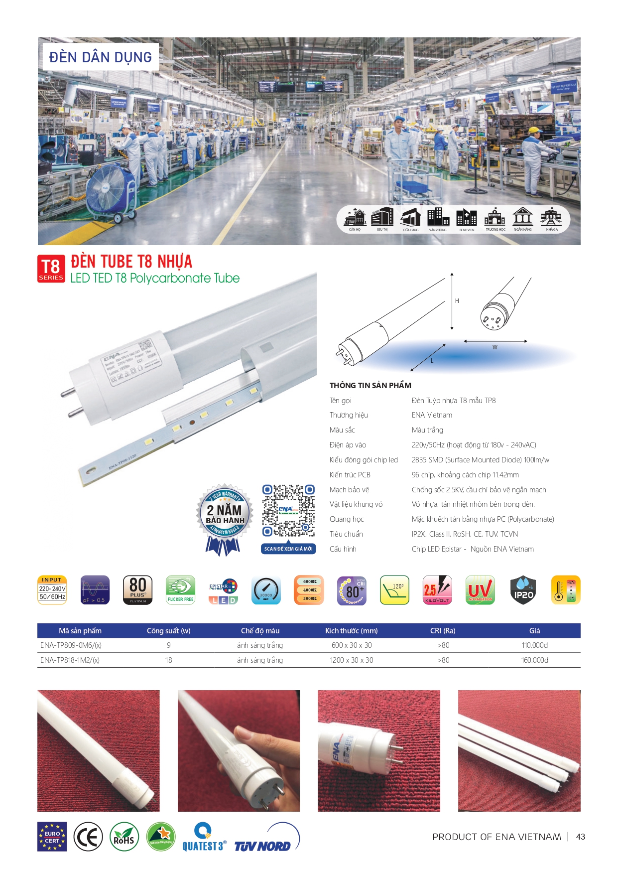 Bảng giá đèn led Ena 2026