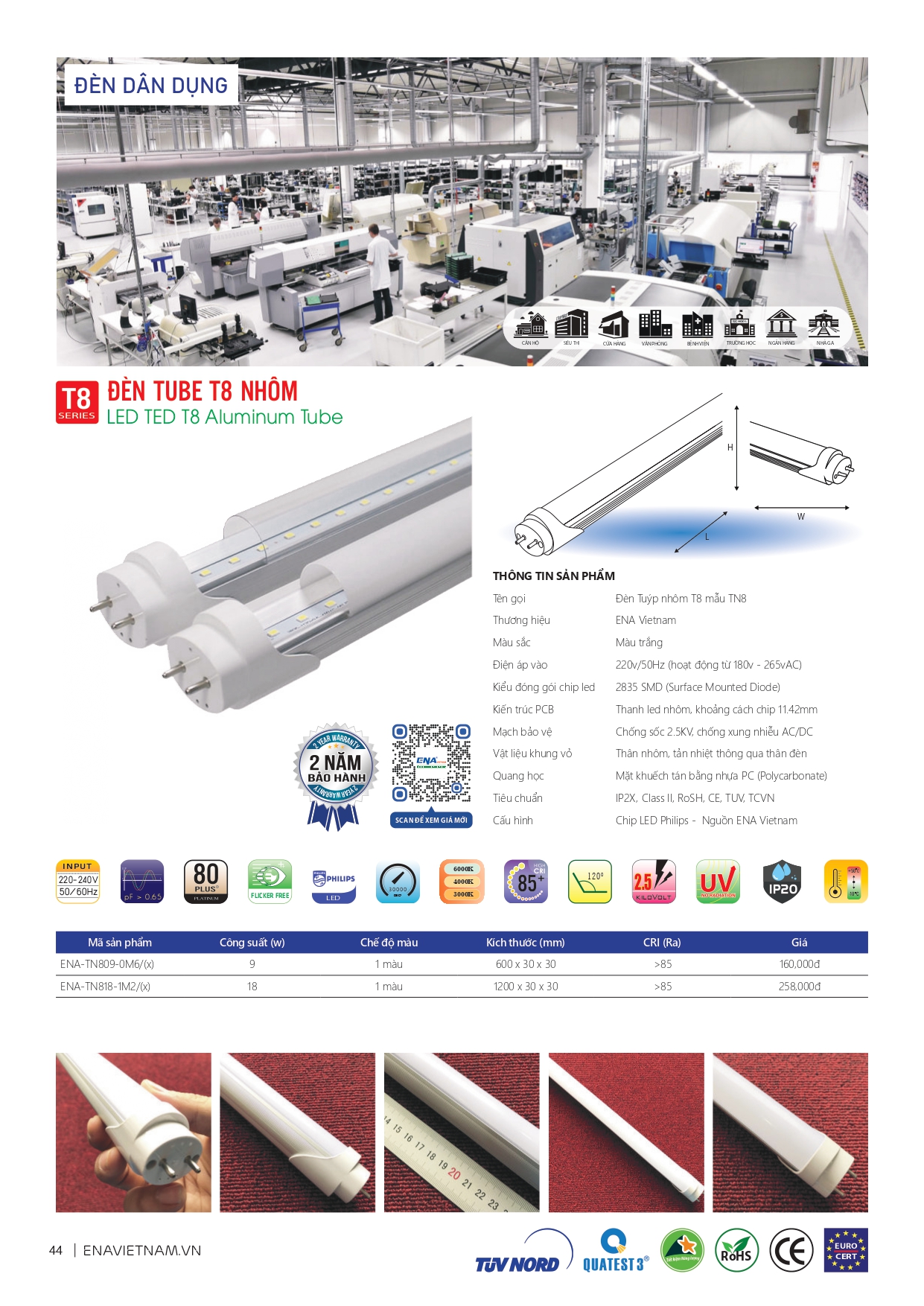 Bảng giá đèn led Ena 2026