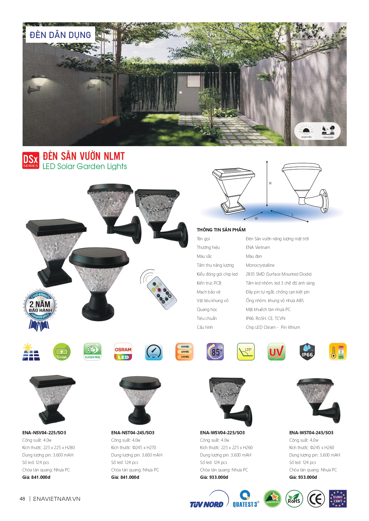 Bảng giá đèn led Ena 2026