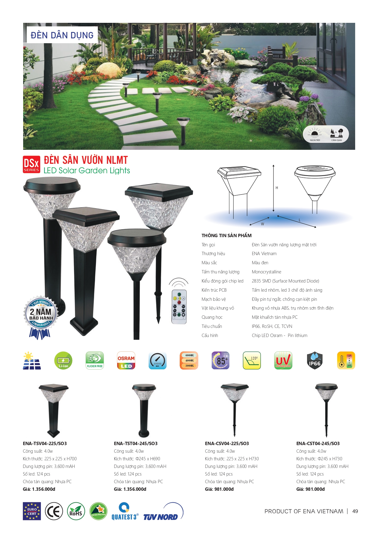 Bảng giá đèn led Ena 2026
