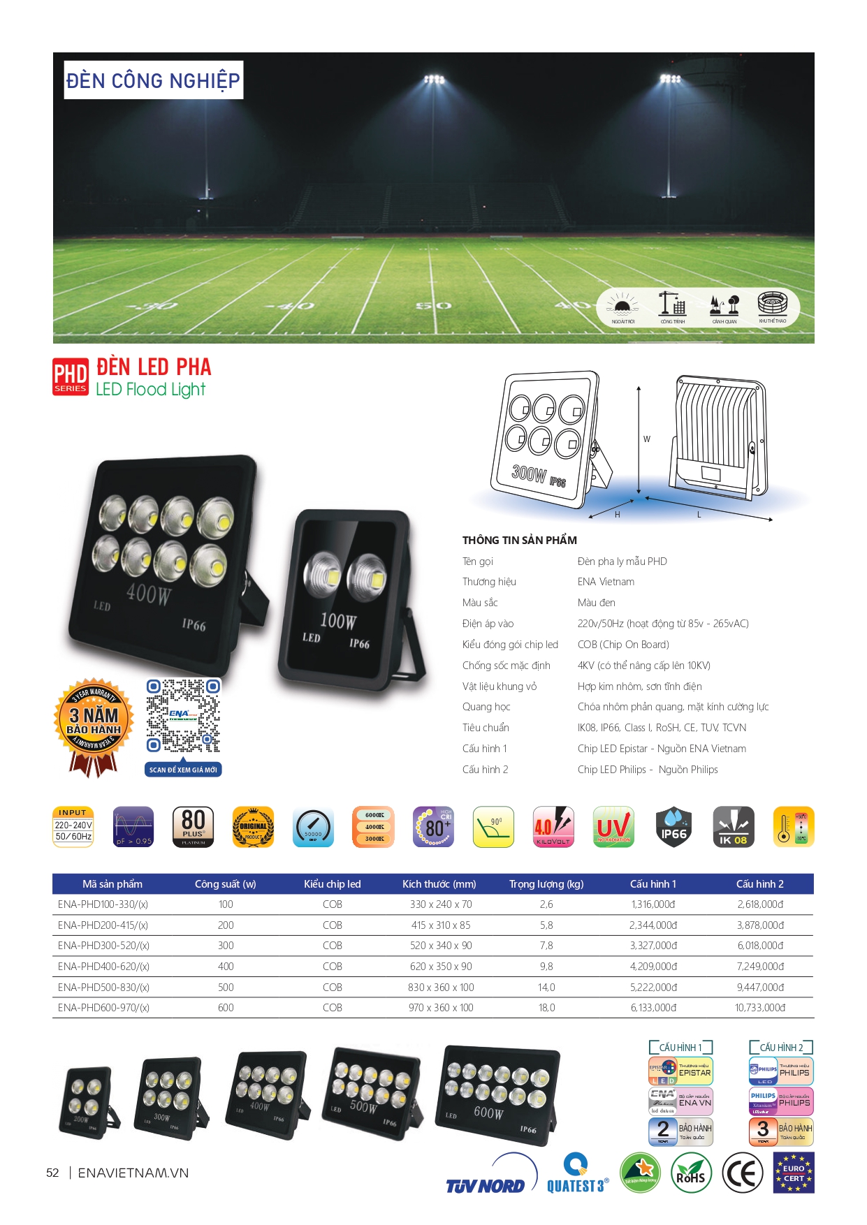 Bảng giá đèn led Ena 2026