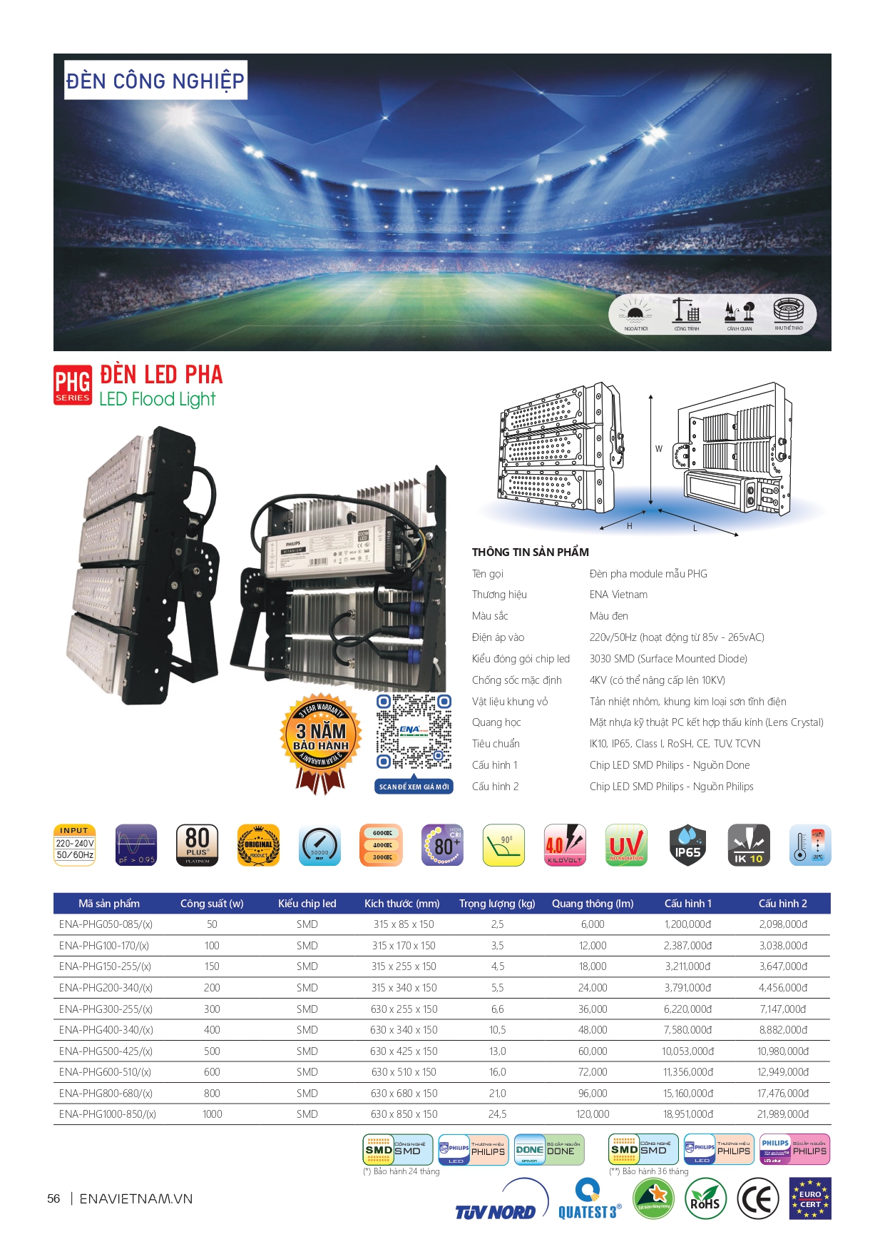 Bảng giá đèn led Ena 2026