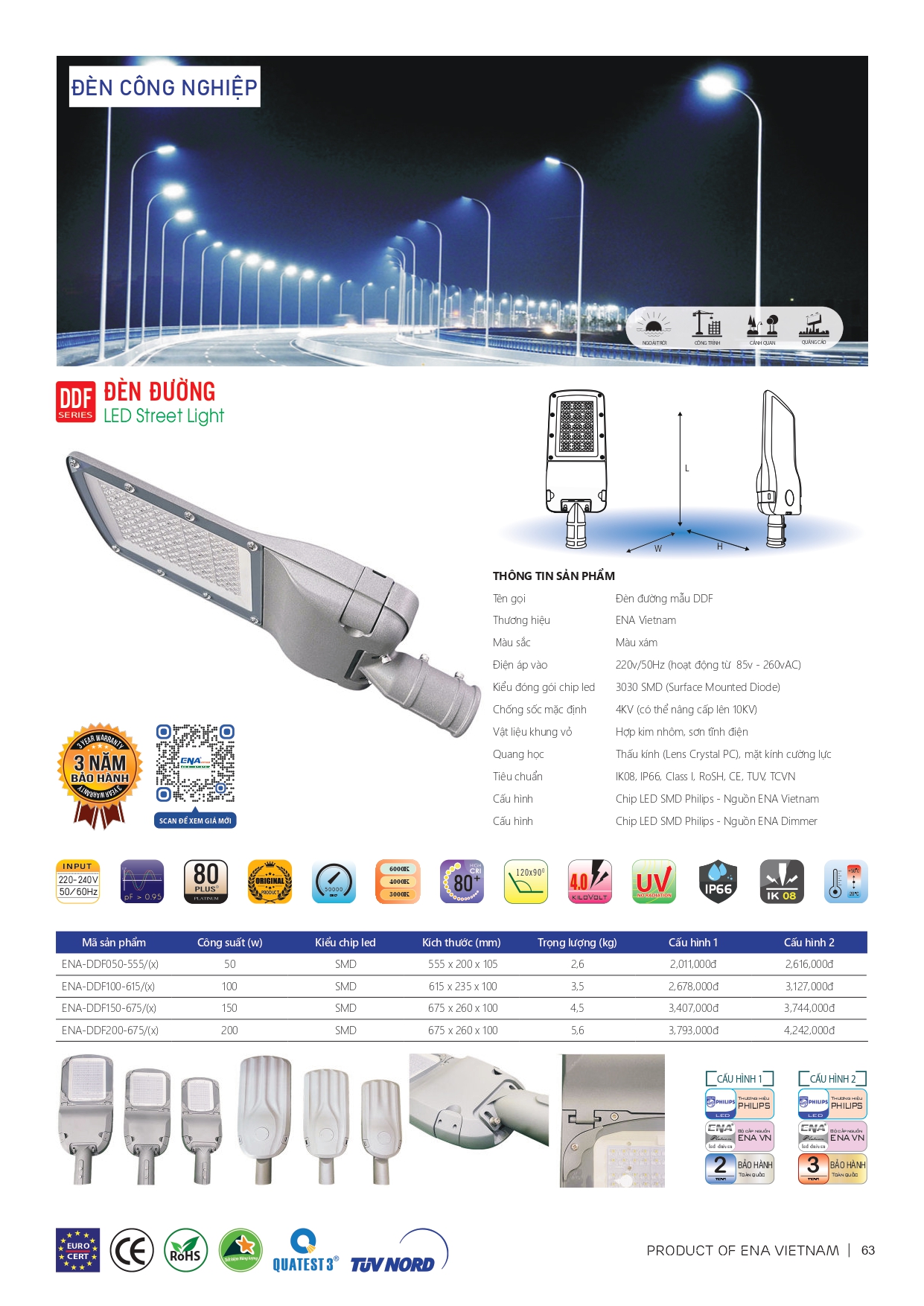Bảng giá đèn led Ena 2026