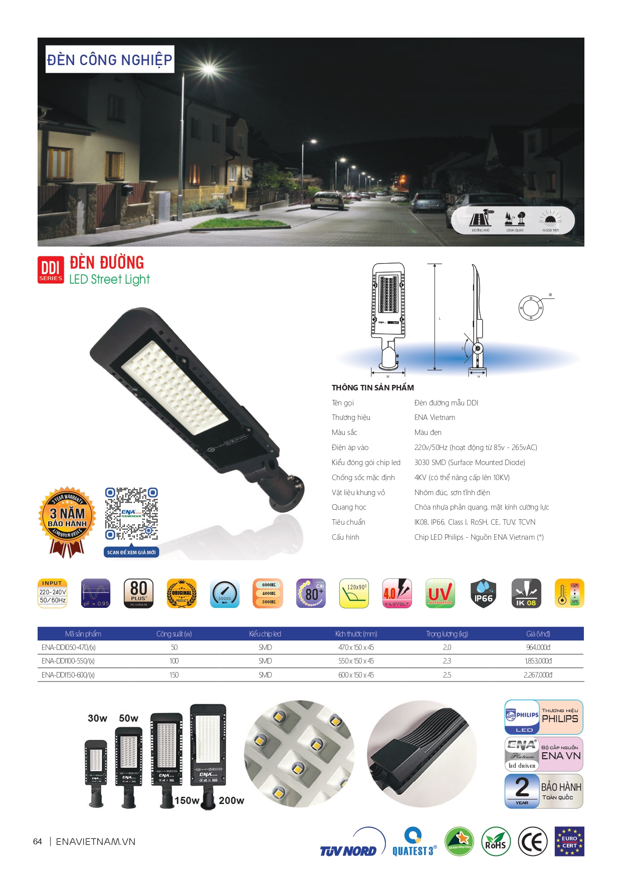 Bảng giá đèn led Ena 2026